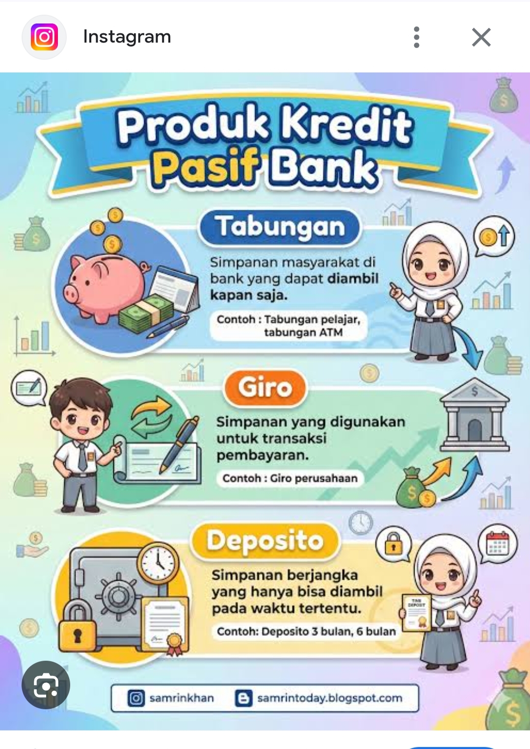 Gambar Materi